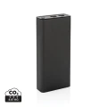 dc27143ba6becadfd9f12cdc7f6044ac